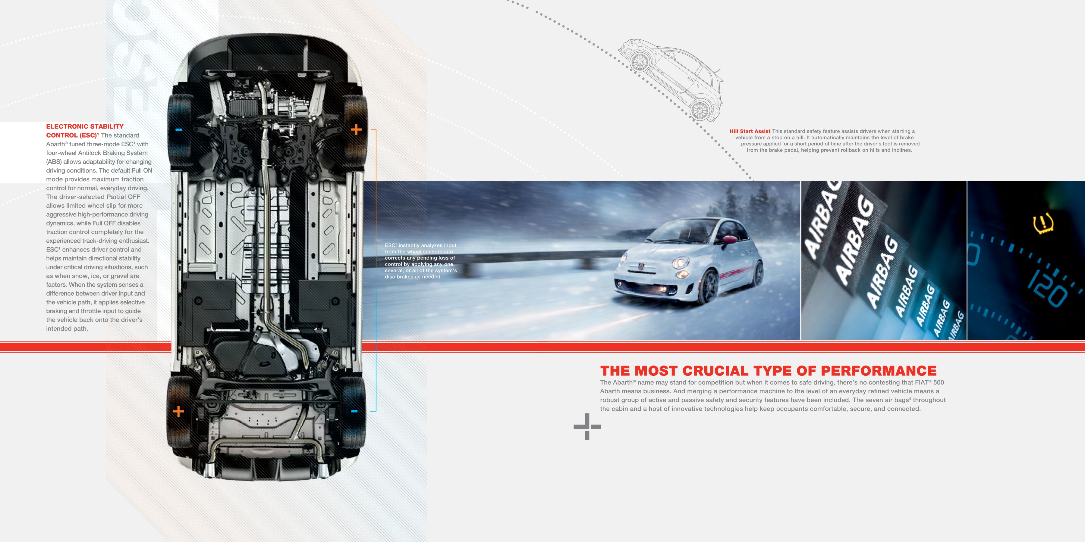 2014 Fiat 500 Abarth Brochure Page 18